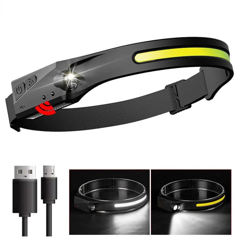 Rechargeable LED Headlamp